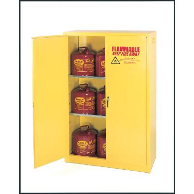 Flammable Storage Safety Cabinets (45 Gallons, 2 Manual Doors)